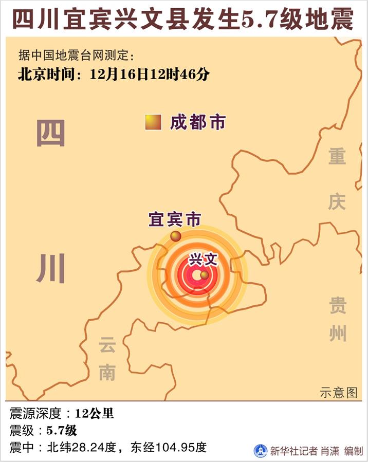 四川兴文地震已致16人伤 应急管理部工作组赴震区